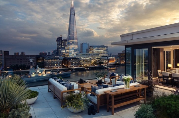 London's Market Outlook for International Investors